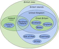 British Isles Venn Diagram British Isles Great Britain British