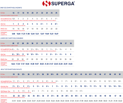 44 Thorough Scarpa Size Guide