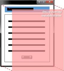With detector invisible you can find. A Survey Of Phishing Attacks Their Types Vectors And Technical Approaches Sciencedirect
