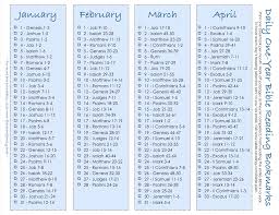 How to read the bible in a year for beginners. One Year Bible Reading Plan Flanders Family Homelife