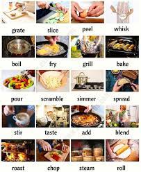 To cause to separate or flatten by extreme force, often used with garlic. Basics English On Instagram Cooking Related Words If You Don T Understand Any Of The Words Above Ple English Verbs Learn English Words English Collocations