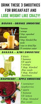 Pin On Diet And Weight Loss