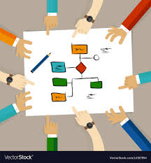 Flow Chart Process Decision Making Team Work On
