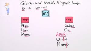 Ei Ai Au Ao Ahnlich Klingende Laute Ubungen Das wort als sprachliche einheit hat unter anderen sprachlichen einheiten eine besondere stellung.