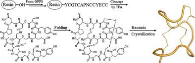 Image result for Linaclotide