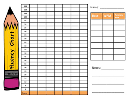Oral Reading Fluency Chart