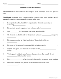 The periodic table contains the following information for each element. Periodic Table Vocabulary Grade 8 Free Printable Tests And Worksheets Helpteaching Com