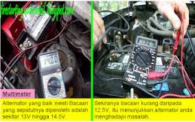 Sebuah kereta ada masalah apabila pasang aircon engine akan bergegar kuat dan apabila tidak pasang aircon timing cantik.so. Cara Sambung Wayar Radio Kereta Cara Cara Jumper Bateri Kereta Dengan Betul Selamat