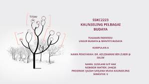 Keperluan pengijazahan bahasa malaysia bagi pelajar dalam kategori ini adalah seperti yang berikut Kaunseling Pelbagai Budaya By Susilani Hak