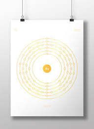 Gold Periodic Table Of Elements Electron Diagrams Minimal Elements Chemistry Print Organic Chemistry Atom Prints Science Projects Electron Configuration