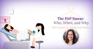 Image result for Pap Smear