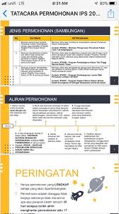 Selain beberapa contoh tersebut kertas kerja audit dapat juga berupa data atau informasi yang tersimpan di dalam film, pita magnetic, atau media yang lainnya. Tatacara Permohonan Pejabat Belia Sukan Port Dickson Facebook