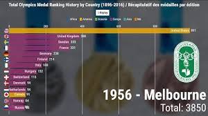 We did not find results for: Classement Jo 2016