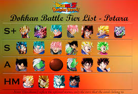 dokkan battle visual tier list potara dbzdokkanbattle