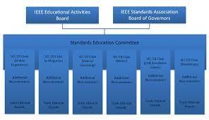 ieee standards university editorial board ieee standards