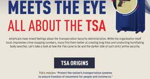 More Than Meets The Eye All About The Tsa Security Degree Hub