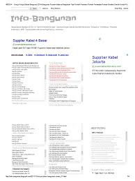 Harga material alam (batu, pasir, sirtu, dll) oleh pt. Harga Semen