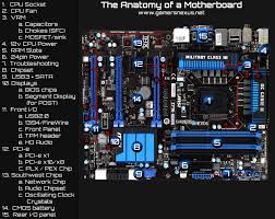 Anatomy Of A Motherboard Vrm Chipset Pci E Explained