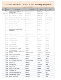 Recorded at jimmy swaggart ministries' campmeeting service. Http Deq Louisiana Gov Assets Docs Solid Waste Solid Waste Notification Records Pdf