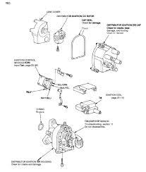 It shows the components of the circuit as simplified shapes, and the skill and signal connections between the devices. I M On My 3rd Icm Help Hondacivicforum Com