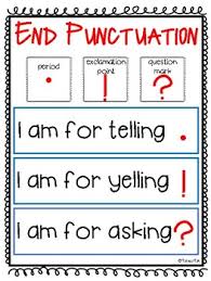 End Punctuation Anchor Chart Free
