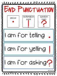 end punctuation anchor chart free