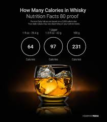Calories in bourbon based on the calories, fat, protein, carbs and other nutrition information submitted for bourbon. How Many Calories In A Shot Of Whiskey Howmanypedia