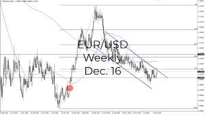Eur Usd Technical Analysis For The Week Of December 16 2019 By Fxempire
