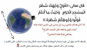 الدليل من القرآن الكريم وتفسيره والسنة الأرض مسطحة يا مسلمين Facebook