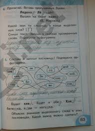 русский язык канакина горецкий учебник 1 часть с подробными ответами Klimanova Babushkina Russkij Yazyk Rabochaya Tetrad 1 Klass Gdz Prakard