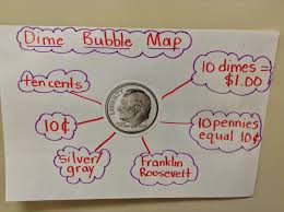 Super Second Grade Smarties Money 2 Md 8