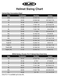 Proper helmet fit is vital to the performance of a helmet during an impact. Compare Prices For Masei Helmet Across All Amazon European Stores