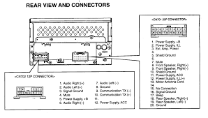 Car Speaker Wiring Diagram Wiring Diagrams