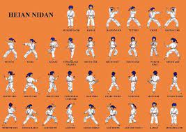 Kempo karate kata 2 in warm and sunny malta at the world martial kombat federation world championships. Pembelajaran Karate Kata Heian Sodan Dan Nidan