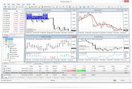 download metatrader 4 for pc iphone ipad and android