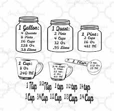 Kitchen Svg Conversion Chart Svg Kitchen Measuring Cheat