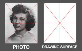 Triangular Grid Drawing For Gr 7 8 Drawing Techniques Drawings Realistic Drawings Generates random draws from a triangular distribution. triangular grid drawing for gr 7 8