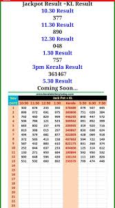 Kerala Lottery November 2018