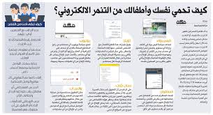 يوم الإنترنت العالمي Hashtag On Twitter