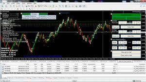 Sfx D Renko V2 Forex Wiki Trading Forex Sfx Robot