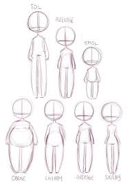 Pin By Fernanda Bonachela On E Pra Desenhar K7 Sketch Book Anime Drawings Tutorials Drawing Tutorial