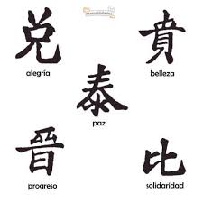 Si Estas Pensando Hacerte Us Tatuaje Elegir Un Diseno Que Te Guste Puede Ser Un Poco Abru En 2020 Significado De Letras Chinas Tatuajes Letras Chinas Tipos De Letras