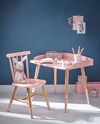 Cyrillus Maison Des Idees Deco Pour Les Chambres D Enfants Chambre Enfant Cyrillus Maison Decoration De La Chambre