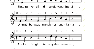Lagu Daerah Yang Bertangga Nada Minor