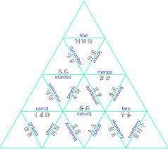 Check spelling or type a new query. Tarsia Puzzle Maker