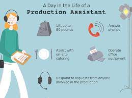 Production Assistant (Pa) Job Description: Salary & More