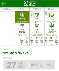 בלוג ענק לשנת 2023 - מטפיסיקה סינית