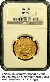 The primary reason for investing in gold is portfolio diversification and in that context, it is considered to be an. Us Gold Coins Us Mint Gold Coins Pre 1933 Austin Coins
