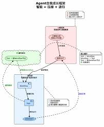 2024第15屆金漫獎》類型敘事與多元題材的成熟，漫畫展現強大商業能量：金漫獎評審團專訪| Openbook閱讀誌