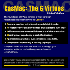 Gokmen And I Recently Created The Gratitude To God Scale Please Complete This Short Beneficial Survey Https Docs G In 2020 This Or That Questions Denial No Response